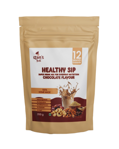 Healthy Sip Chocolate Trial