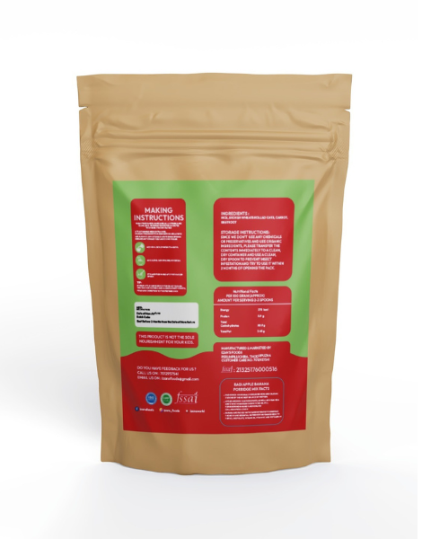 Izans Foods