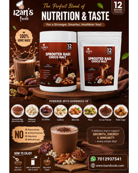 Izans Foods