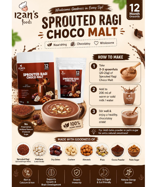 Izans Foods