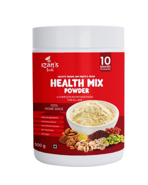 Health Mix Bottle